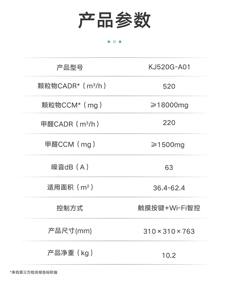 产品参数.jpg